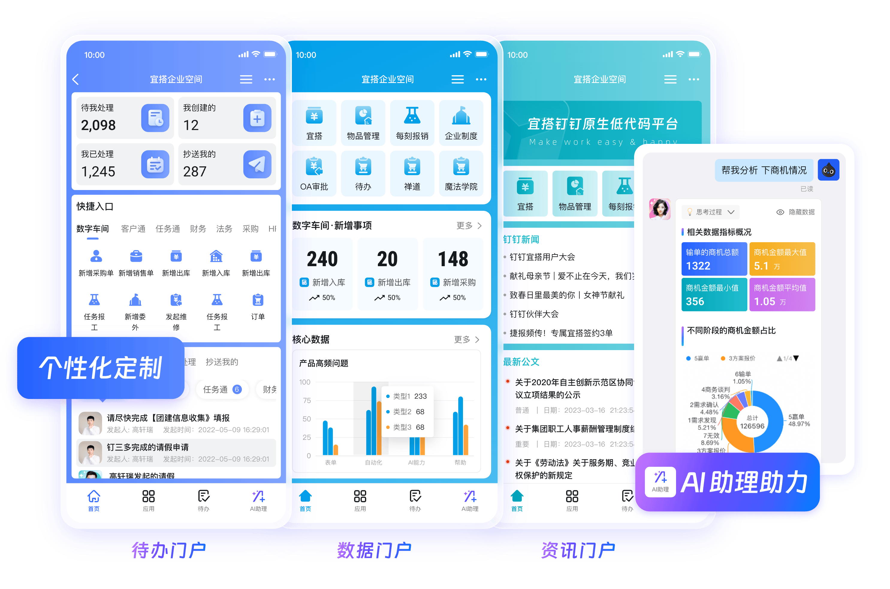 钉钉产品研发协同统一工作台