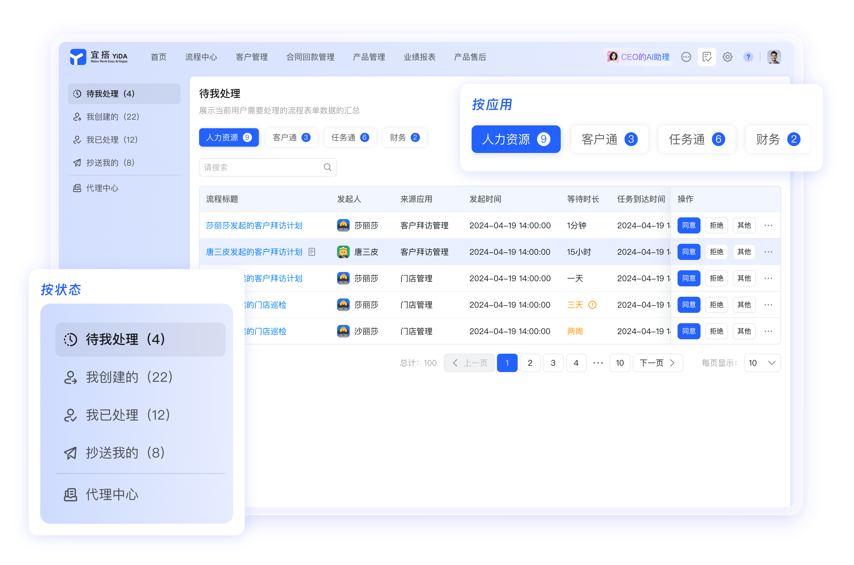 钉钉需求文档项目群线上会议界面