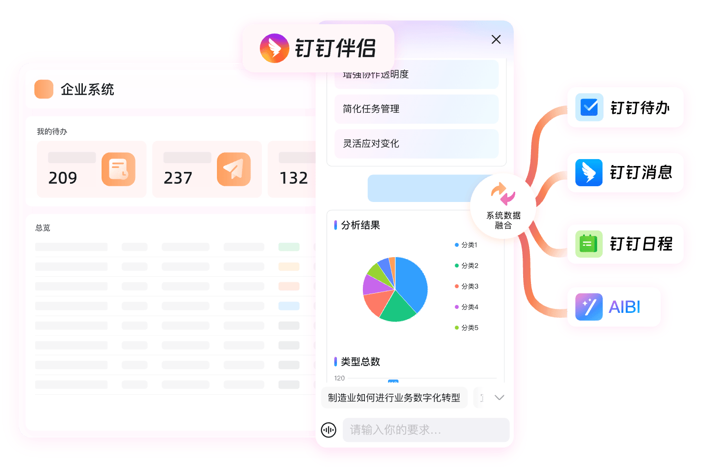 钉钉线上会议研发协作资讯